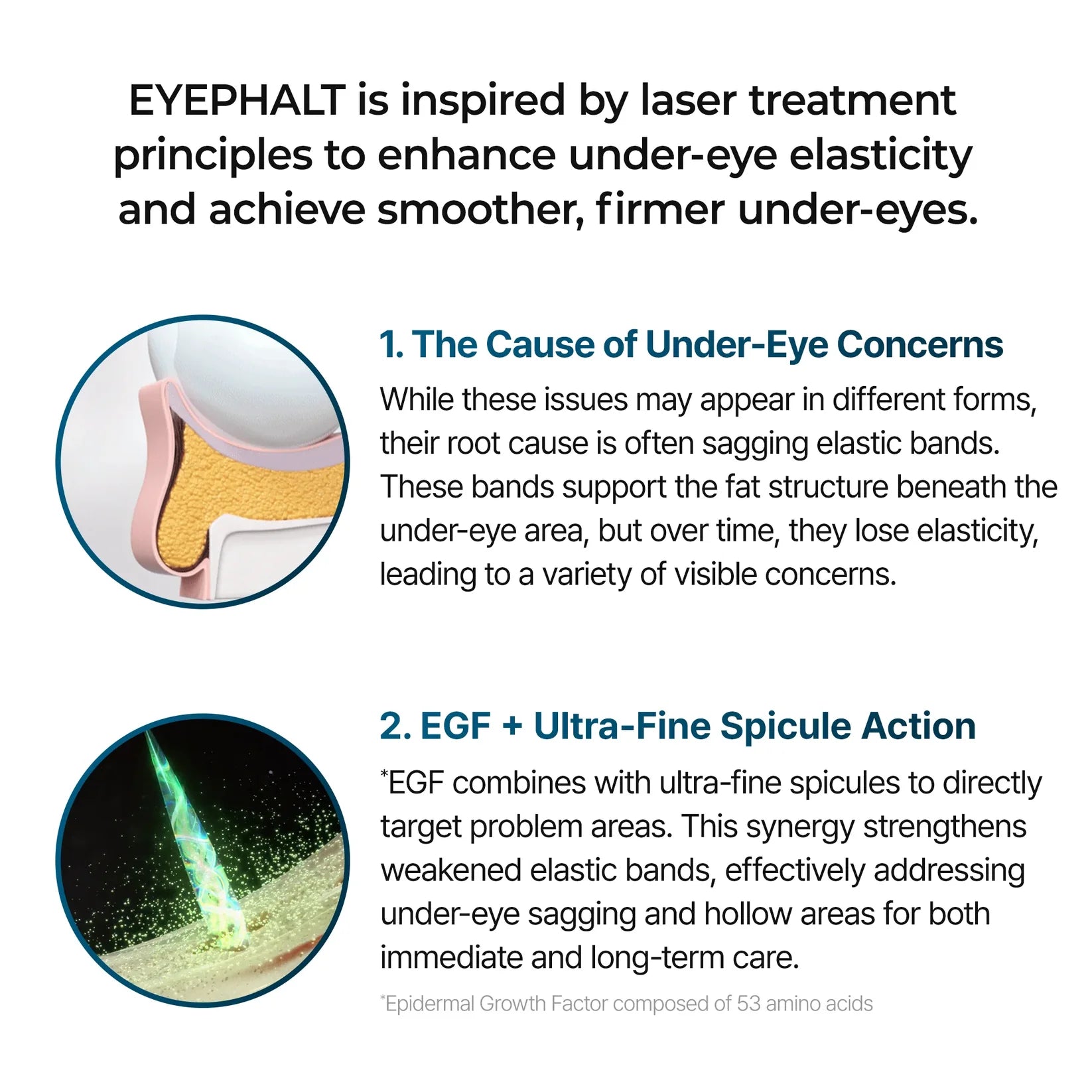 Dr Melaxin™ Eyephalt eyebag cream