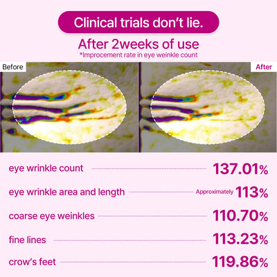 Dr Melaxin™ Cemenrete Calcium Volume Eye patch